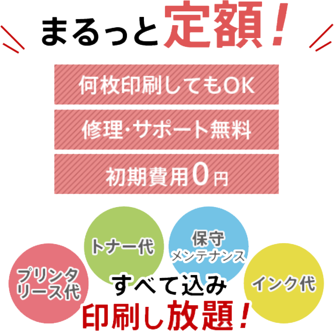 我慢しない